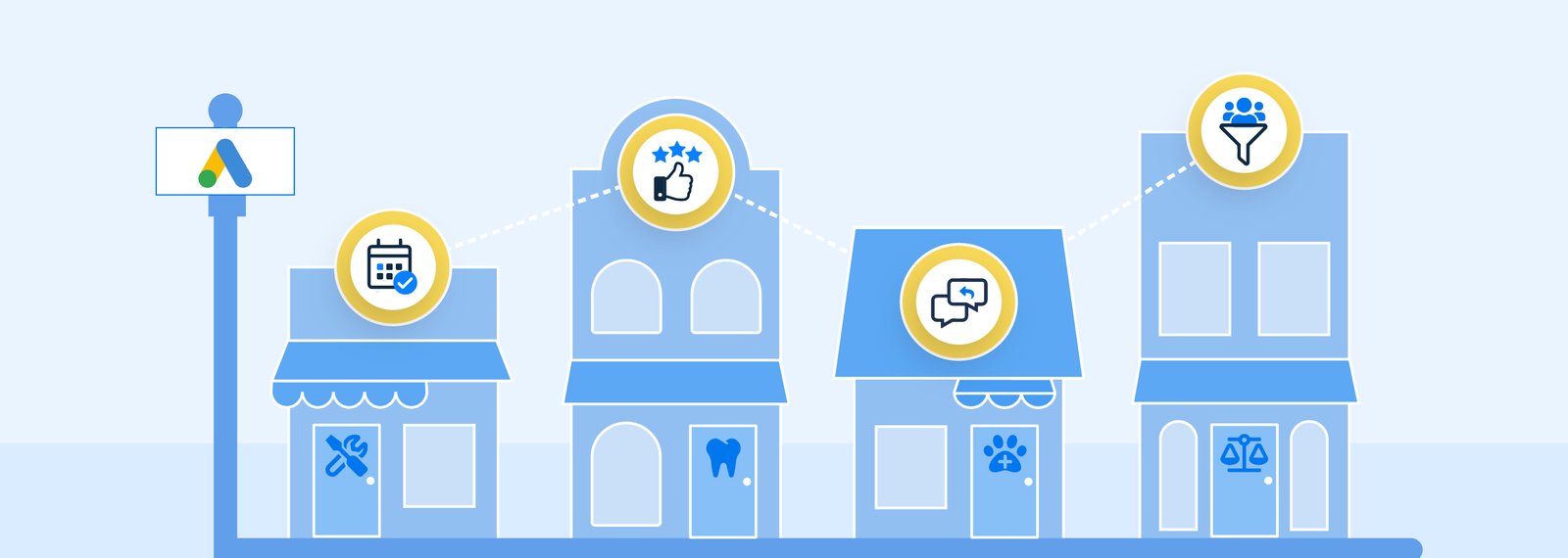 Local Services Directory